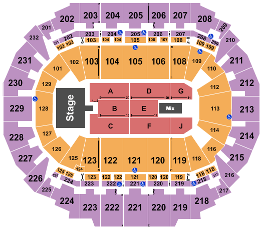 CHI Health Center Kid Rock Seating Chart